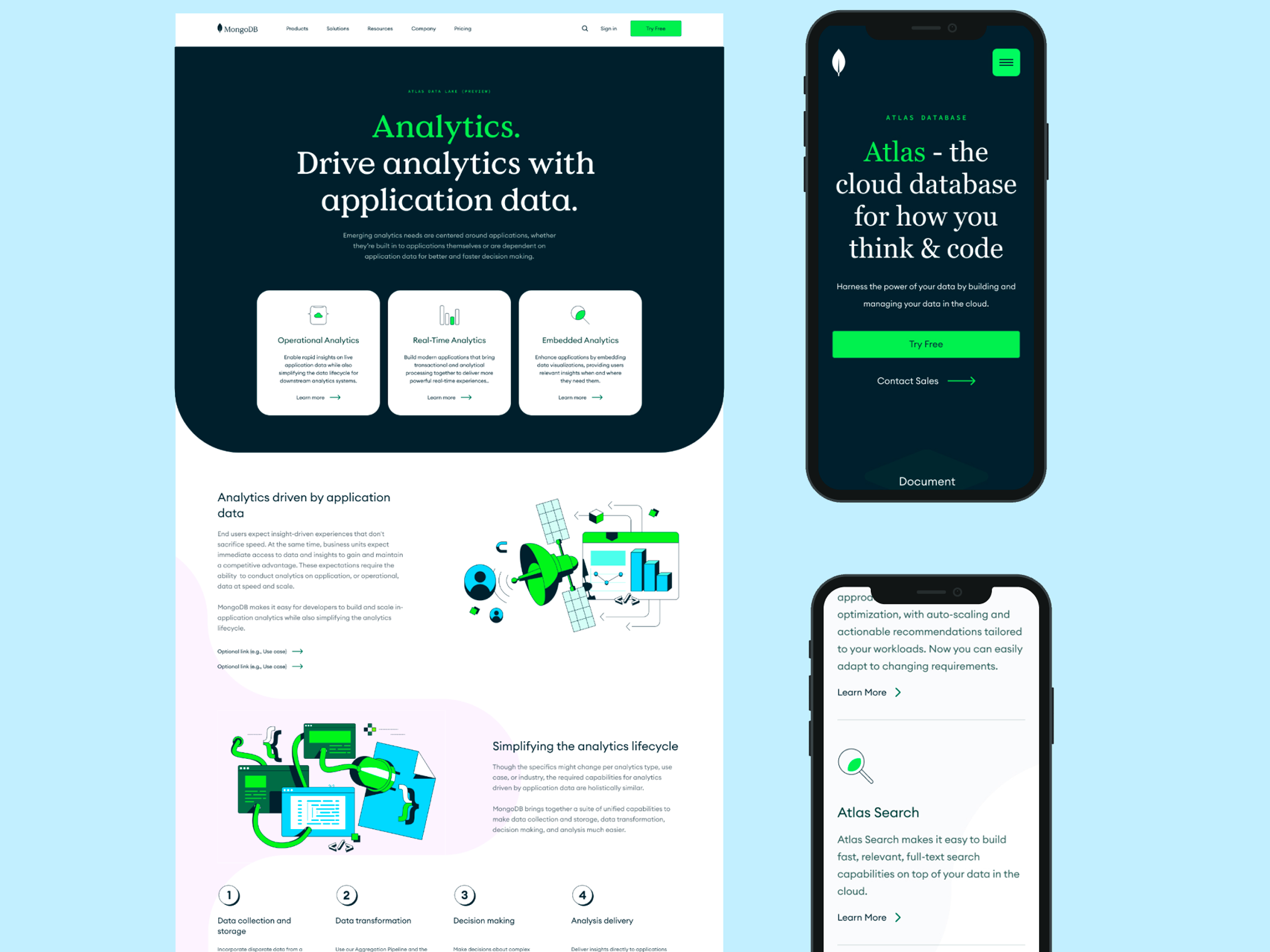 MongoDB: Using Empathy to Increase Sales
